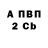 Кетамин VHQ CS Axuennyi